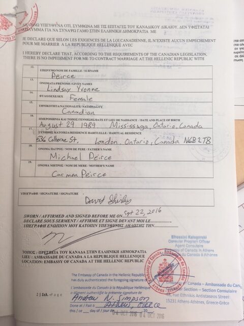 Canada Santorini wedding documents